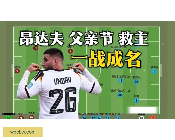克洛普德国无需变阵昂达夫替补